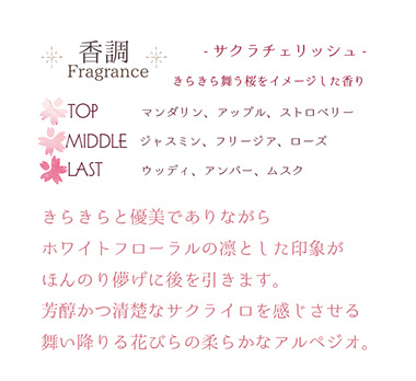 sakuracherish-アンドエクラサクラチェリッシュオードトワレスプレー
